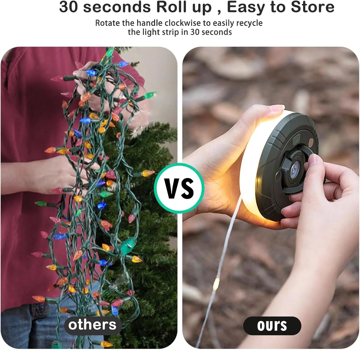 Camping String Lights, 4 in 1 Outdoor Camping Lights, 8 Lighting Modes (32.8 Feet), Waterproof, Type-C Fast Charging, Portable Camping Lights, Suitable for Camping/Yard/Hiking